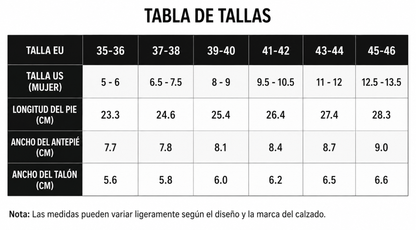Plantillas 5D Comfort™ | Amortiguación Premium + Soporte de Arco
