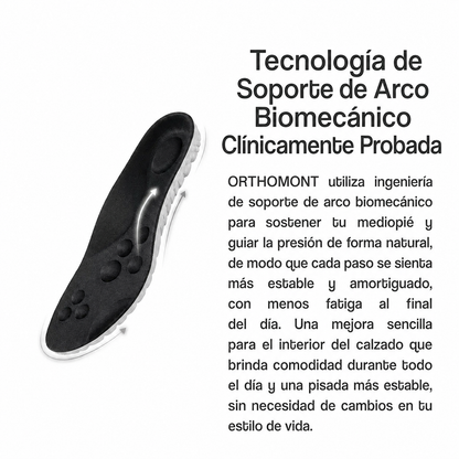 Plantillas de masaje Orthomont – Comodidad para turnos de 12 horas