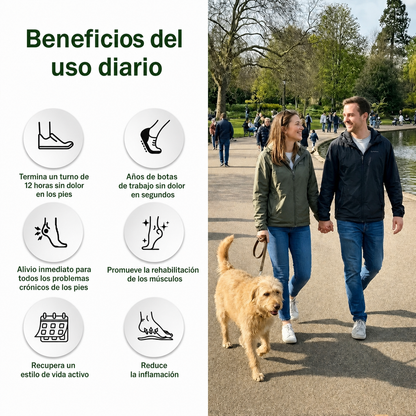 Plantillas de masaje Orthomont – Comodidad para turnos de 12 horas