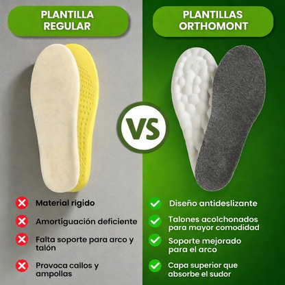 Plantillas Orthomont de invierno