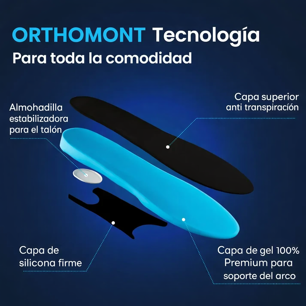 Pack x2 – Plantilla de comodidad y soporte para todo el día
