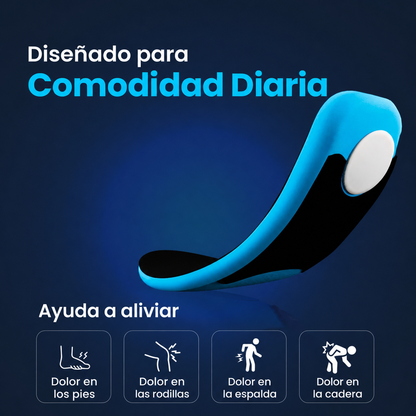 Plantilla de comodidad y soporte para todo el día